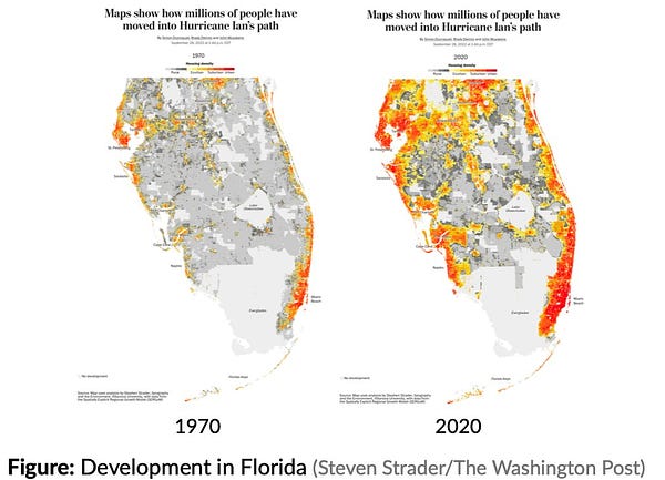 Maps of population density in South Florida circa 1970 and 2020 from the Washington Post. In 1970, area is sparsely populated except for Ft Lauderdale and Miami. In 2020, coastal areas are densely populated