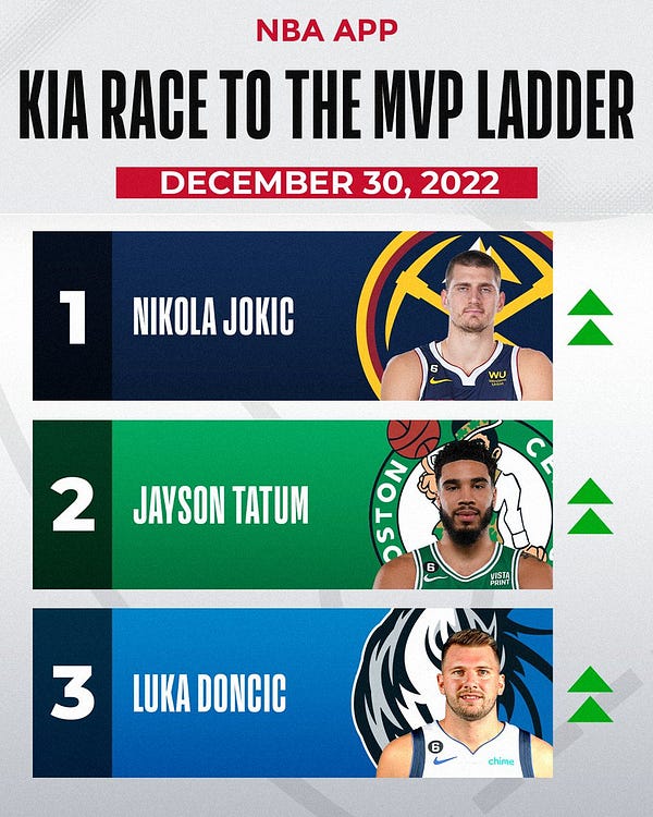 Todos os MVPs das FINAIS DA NBA até hoje! 