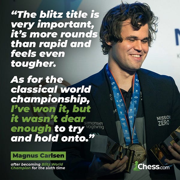 Carlsen atinge o maior rating blitz de todos os tempos no  