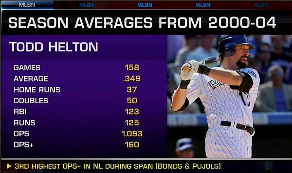 MLB The Show 22 - Todd Helton