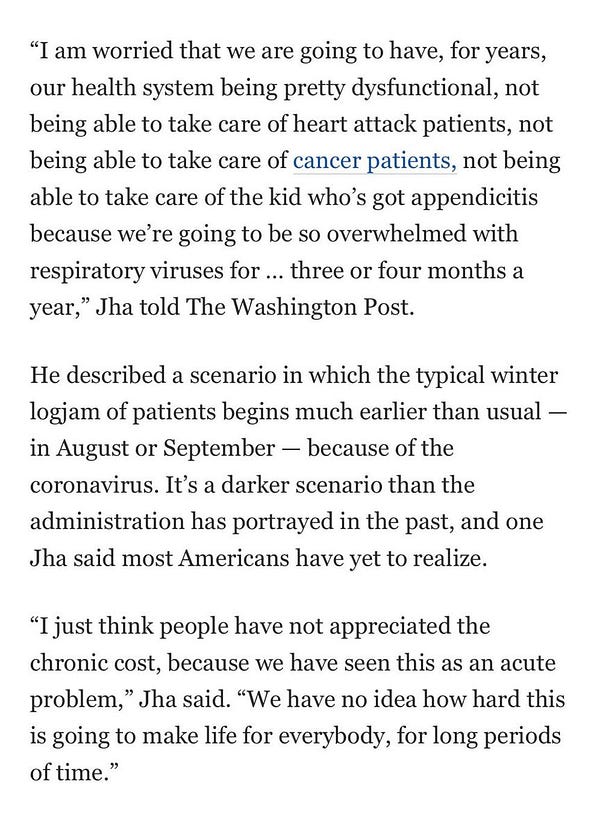 “I am worried that we are going to have, for years, our health system being pretty dysfunctional, not being able to take care of heart attack patients, not being able to take care of cancer patients, not being able to take care of the kid who’s got appendicitis because we’re going to be so overwhelmed with respiratory viruses for … three or four months a year,” Jha told The Washington Post.
He described a scenario in which the typical winter logjam of patients begins much earlier than usual — in August or September — because of the coronavirus. It’s a darker scenario than the administration has portrayed in the past, and one Jha said most Americans have yet to realize.
“I just think people have not appreciated the chronic cost, because we have seen this as an acute problem,” Jha said. “We have no idea how hard this is going to make life for everybody, for long periods of time.”
