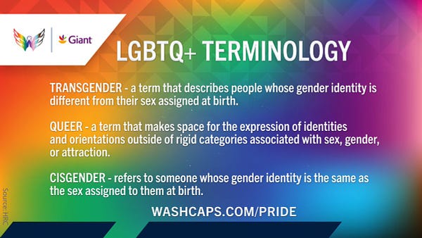 LGBTQ+ Terminology.

Transgender - a term that describes people who gender identity is different from their sex assigned at birth.
Queer - a term that makes space for the expression of identities and orientations outside of rigid categories associated with sex, gender, or attraction.
Cisgender - refers to someone whose gender identity is the same as the sex assigned to them at birth. 