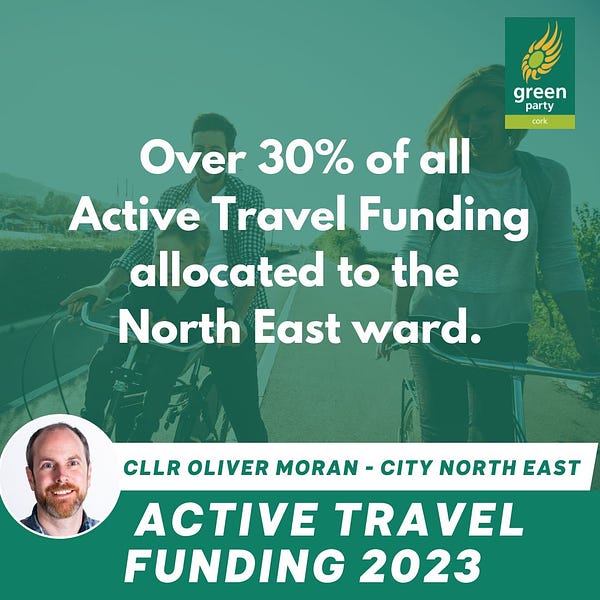 Green Party.

Over 30% of all Active Travel Funding allocated to the North East ward.

Cllr Oliver Moran. Cork City North East. Active Travel Funding 2023.