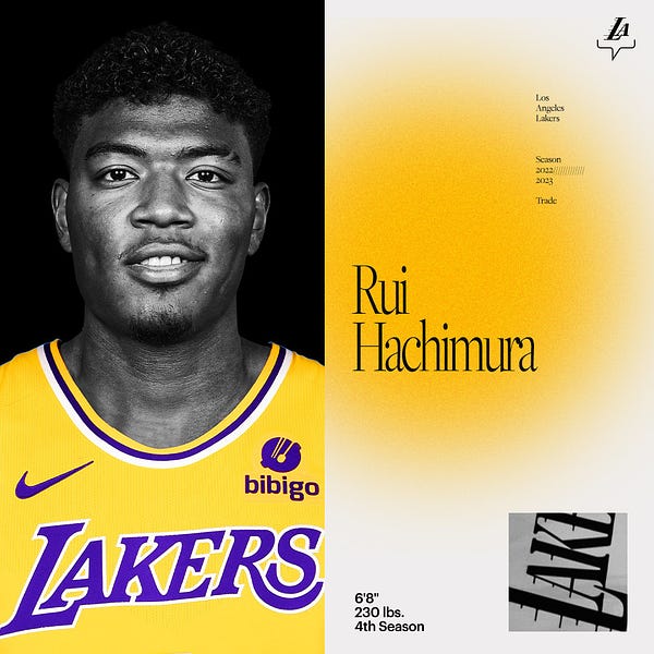 Grading the Lakers-Wizards Rui Hachimura-Kendrick Nunn trade