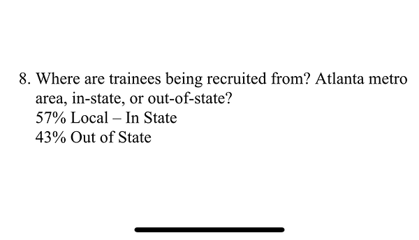 Where are trainees being recruited from? Atlanta metro area, in-state, or out-of-state?
57% Local -- In State
43% Out of State