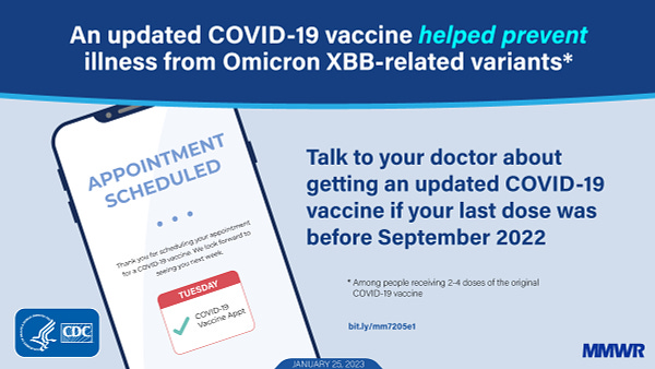 Graphic with an illustration of a phone with an appointment confirmation. The graphic text says, An updated COVID-19 vaccine helped prevent illness from Omicron XBB-related variants. Talk to your doctor about getting an updated COVID-19 vaccine if your last dose was before September 2022.