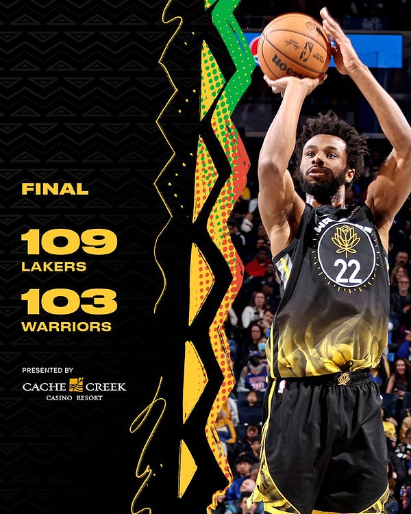 Lakers - 109
Warriors - 103