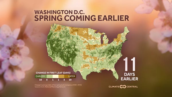 Picture is a map of the US with the header: Washington, DC
Spring Coming Earlier
11 Days Earlier
Map shows a spread of changes in the first leaf, measured in days, shown in green (Earlier) to brown (later) colors across the US.