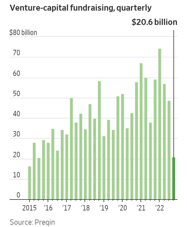 Reflections & Lessons Learned from Roblox, After More Than a Decade of  Partnership - First Round Capital