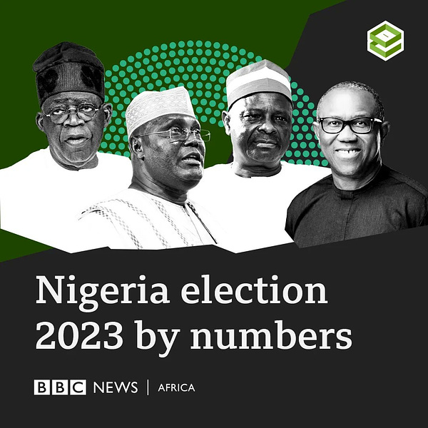 As Nigerians brace up to cast their ballots this weekend, here are some key statistics you should know.

This is a production of BBC Africa Visual Journalism team. 