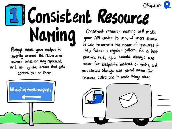 Always name resources consistently. Following a naming pattern will allow users of your API to assume endpoint names, making it easier to use and much more structured. As a best practice rule for naming endpoints, always use nouns to name and not verbs, and always use plural nouns for resource collections to clearly indicate that the endpoint contains multiple resources.