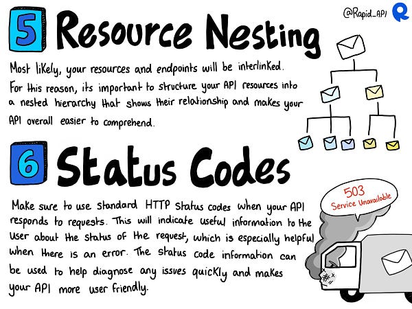 When structuring your API, it's important to think of the relationship of each resource to the other and build an API with a clear resource hierarchy. This makes the use of your API easier and the structure easier to comprehend. 
When errors occur in your API requests or responses, you should make sure to include HTTP status codes in error responses. Doing this allows users to understand the issue, diagnose the problem, and fix it more quickly. Without this additional error information, your API responses are difficult to understand and their user-friendliness decreases.