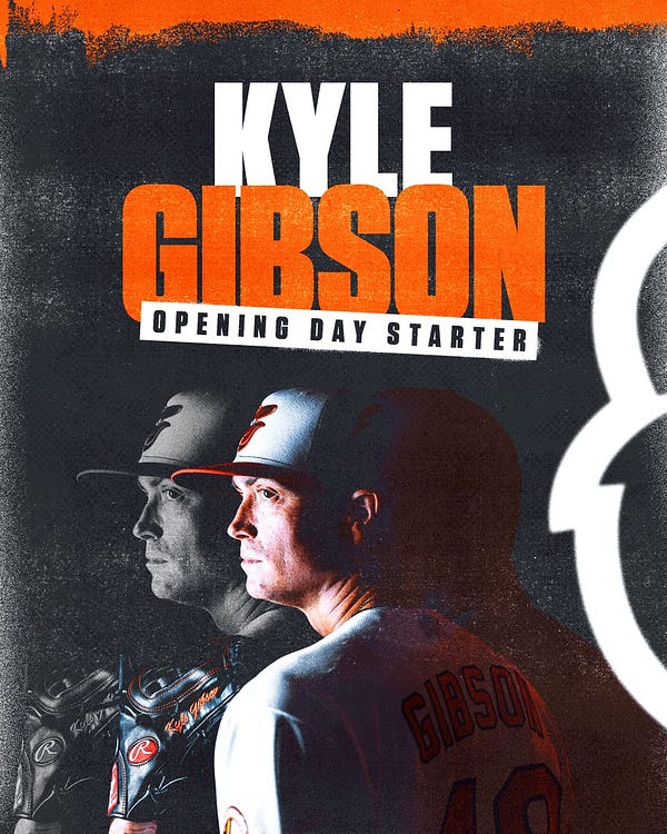 “Kyle Gibson | Opening Day Starter” The photo features an image of Gibson, with his back towards the camera as he looks off into the distance with his glove at his chest. To the left, there is a faded black and white image of the same image, and on the right there is an orange silhouette of the image as well. Some of the O’s logo is half-visible on the right of the graphic.