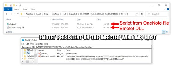 Emotet persistent on the infected Windows host. Red arrows indicate the script from the OneNote file and the Emotet DLL. 