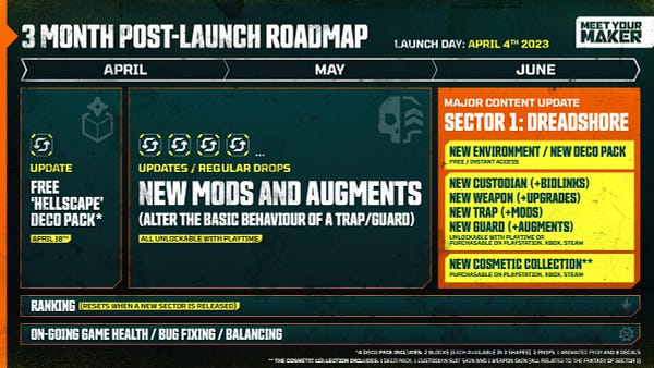 Meet Your Maker's 3 Month Post-launch Roadmap features many content updates, such as: 

- A free "Hellscape" Deco Pack
- Regular drops of new mods and augments (unlockable through playtime) 
- A major content upate with Sector 1: Dreadshore, which features a new free Outpost environment and a new Deco Pack. As well as new Custodian suits and Biolinks, New Weapons and Upgrades, new Traps and Mods, new Guards and Augments, which are all unlockable with playtime, or purchasable on the PlayStation, Xbox or Steam stores. 
- A new cosmetic collection which will be purchasable on  the PlayStation, Xbox or Steam stores. 

Ranking will also make an appearance which will be reset with the release of each new sector. 

We'll also be releasing ongoing game health, bug fixing and balancing updates! 