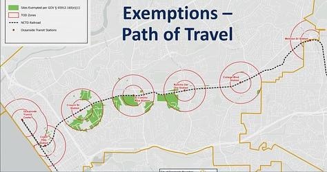 Presentation from staff to City Council, maps and conditions for exemptions and referrals