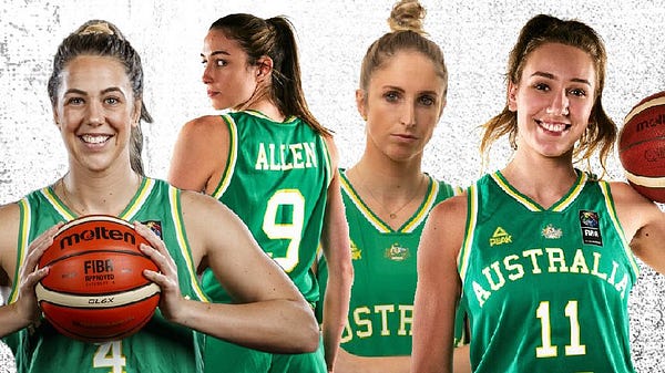 Australian basketball team players 2025