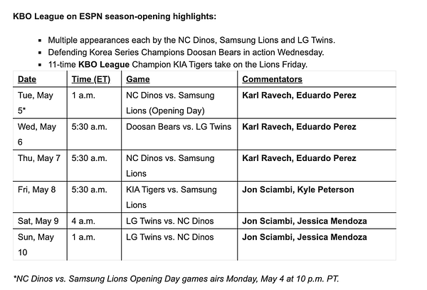 Kbo schedule top