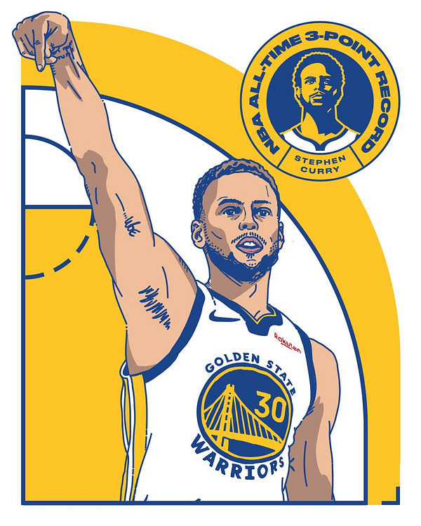 Steph curry as 2025 kid