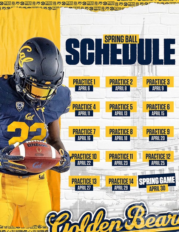 Cal football spring practice starts April 6, spring game April 30