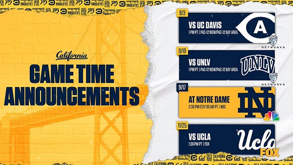 Four 2022 Cal Football TV Times Announced