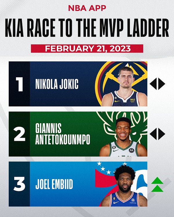 What does store nba stand for