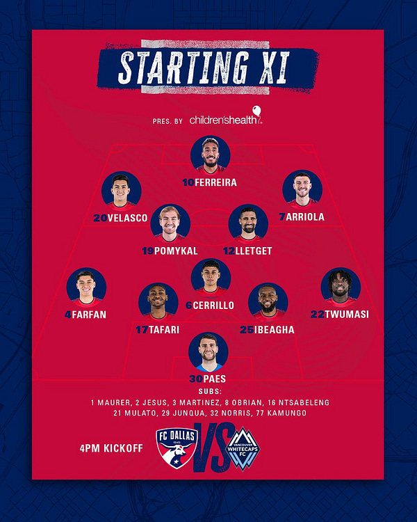 Whitecaps lineup top