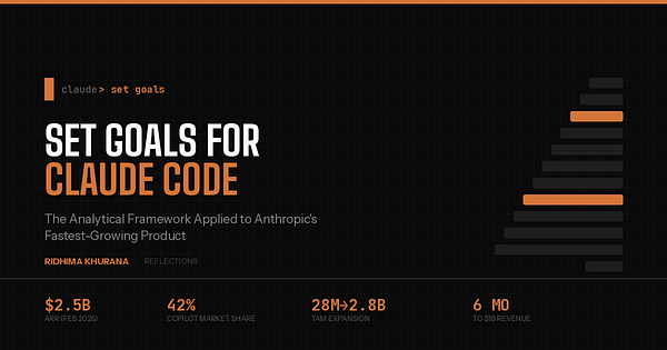 Set Goals for Claude Code