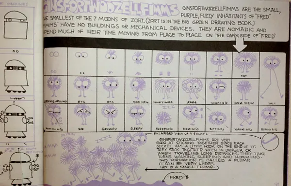 Ed Emberley's Big Purple Drawing Book [Book]