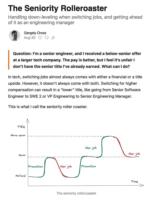 Inside 's Engineering Culture - by Gergely Orosz