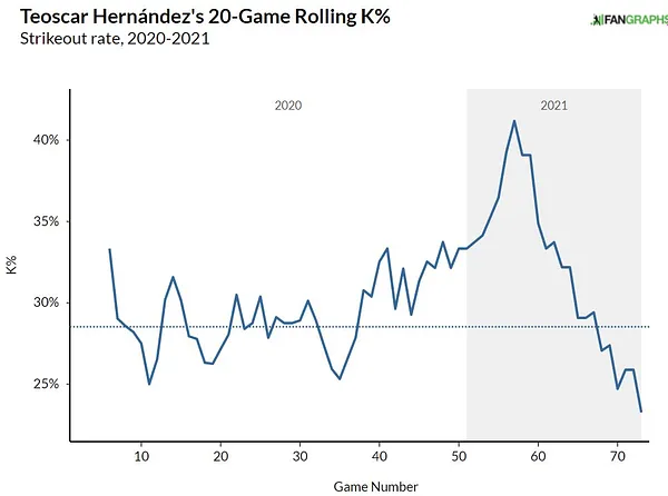 Approaching a hybrid role for Nate Pearson with the Blue Jays next season -  BlueJaysNation