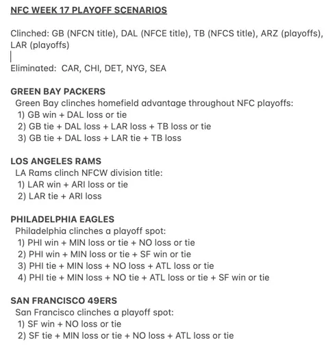 Green Bay Packers Playoff Chances and Scenarios Week 17: Almost in Control  of Their Own Destiny