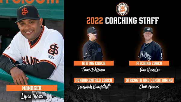 Giants' minor-league staffs set; Righetti, Dunston return as spring  instructors