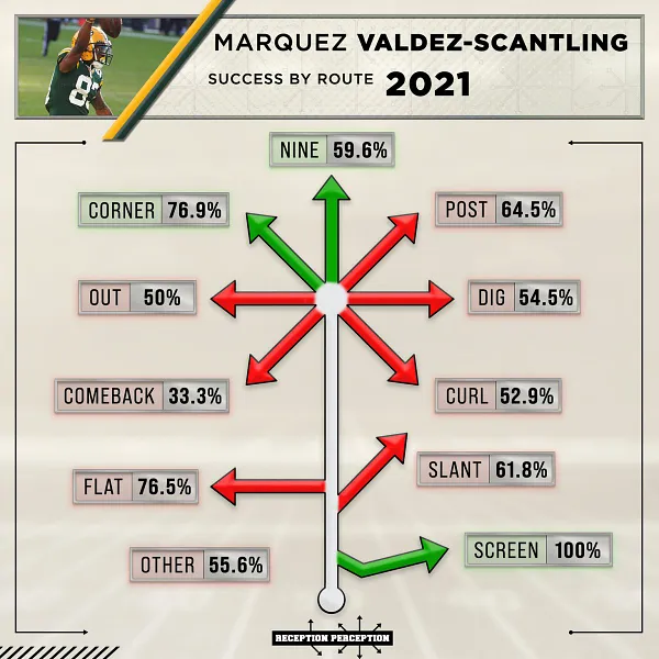 Marquez V-S (@MVS__11) / X