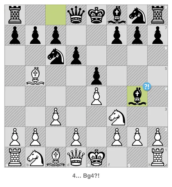 SayChessClassical's Blog • This Is One of My Best Games - The Sixth Game of  the Match With Marshall •