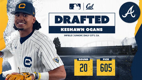 MLB Draft on X: With the 99th pick, the @Padres select