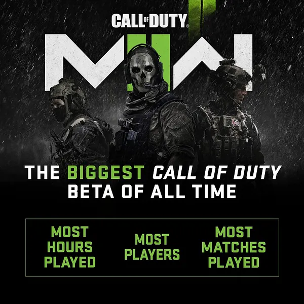 Modern Warfare 2 beta times and dates