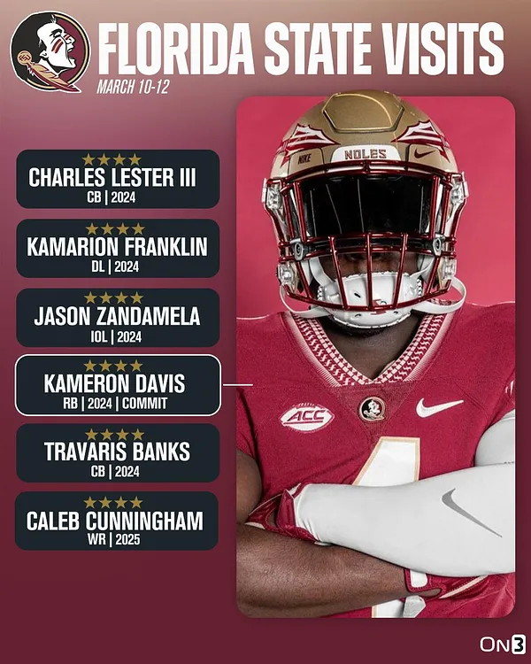 Florida State Seminoles College Football News, NoleGameday