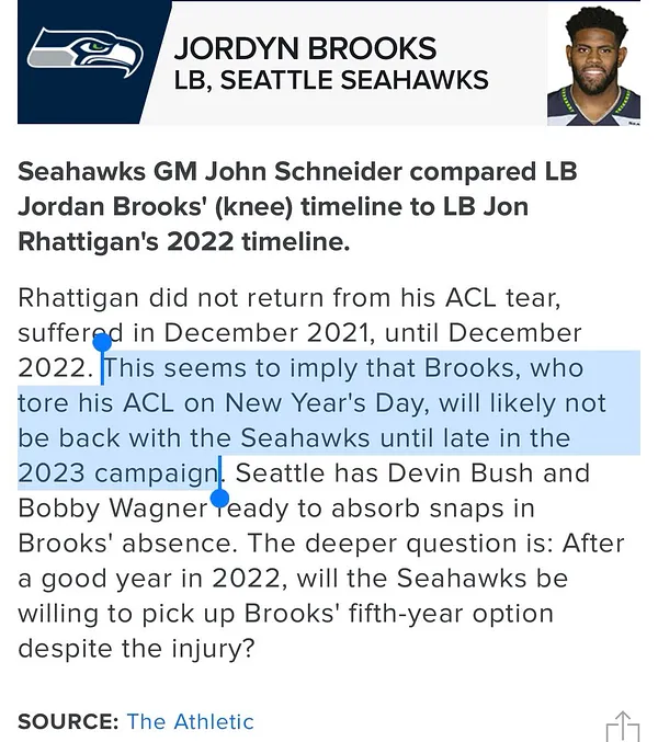 Seattle Seahawks on X: Pete Carroll reported that Jordyn Brooks has a  legit ACL injury. Heal up soon, JB. 