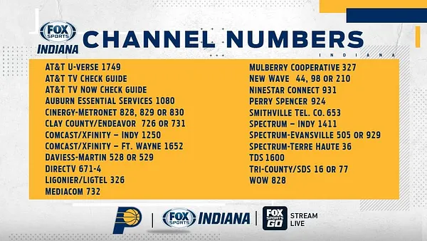 Fox sports shop indiana hulu