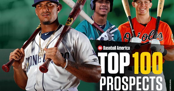 Checking Out the Baseball America Rankings