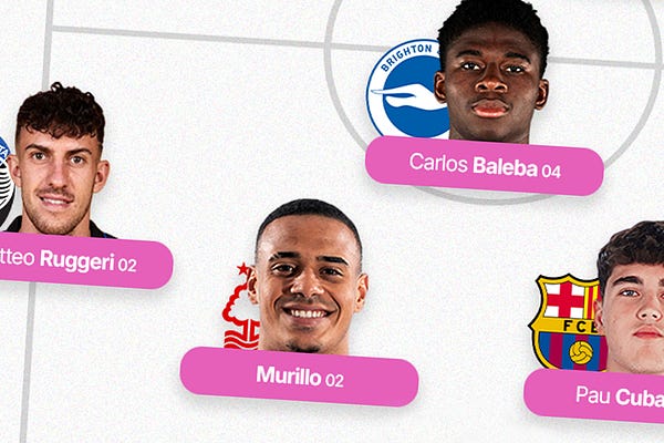 SCOUTED Notebook | Substack