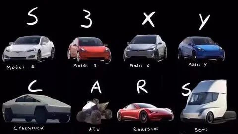 Picture of Tesla vehicles, showing that the first letter of each spells S3XY CARS