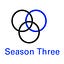 Alex Danco's Newsletter