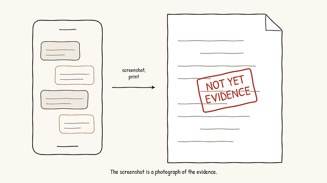Cover image for "Evidence: Before You Print That WhatsApp Chat" by Ravi Daparthi