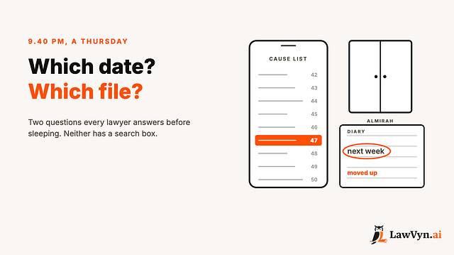 Cover image for "Two Things Every Lawyer Checks Before Sleeping: the Date and the File." by Ravi Daparthi