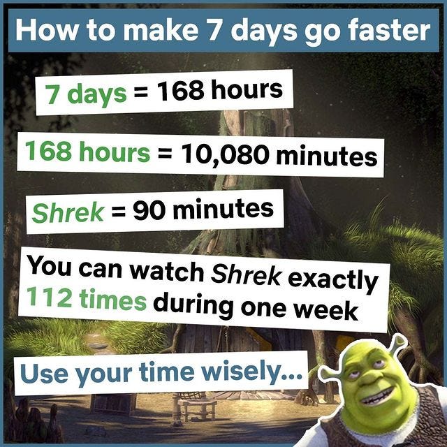 Shrek's Cringe Compilation