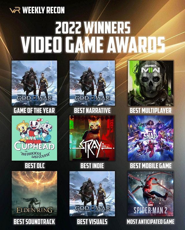 Todos os grandes anúncios dos Game Awards 2022