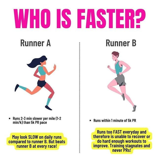Easy run cheap