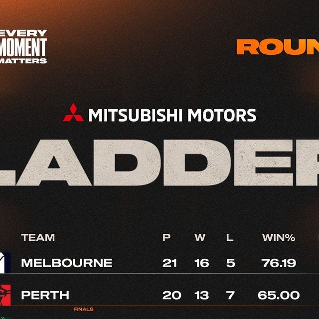Nbl online live scores